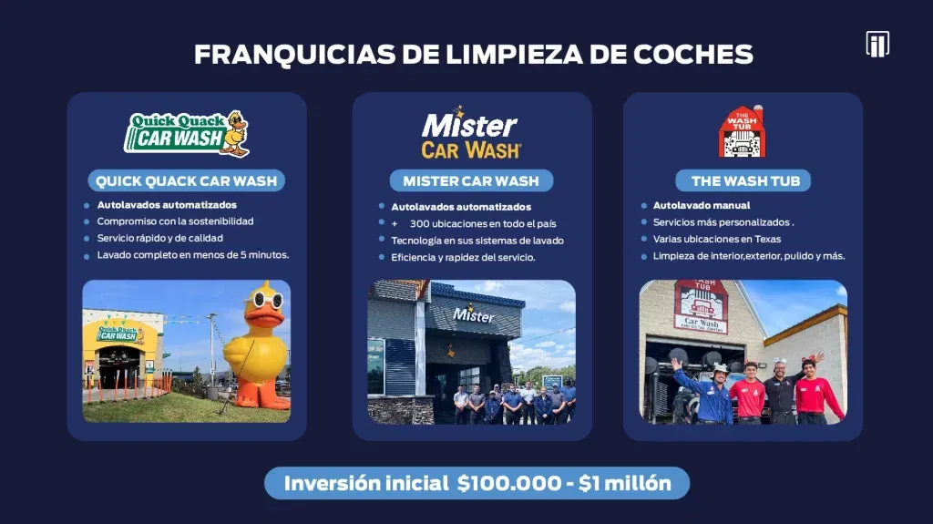 franquicias de lavado de coches