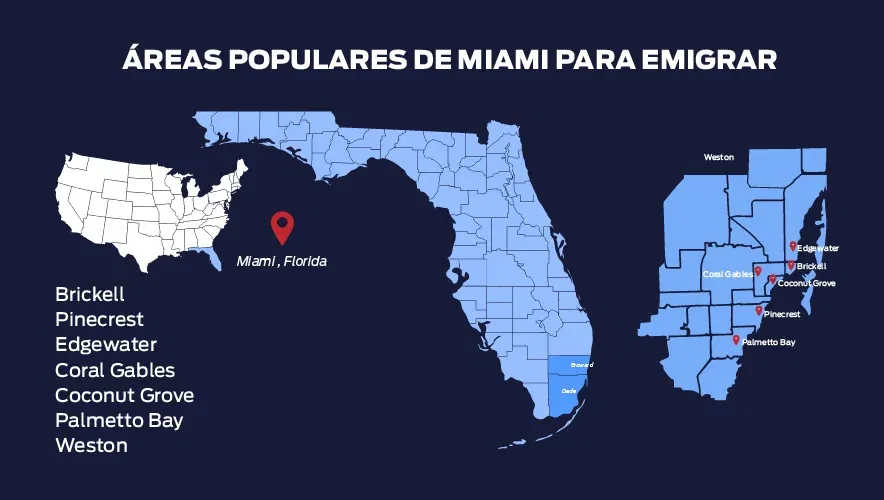 ciudades más populares de miami