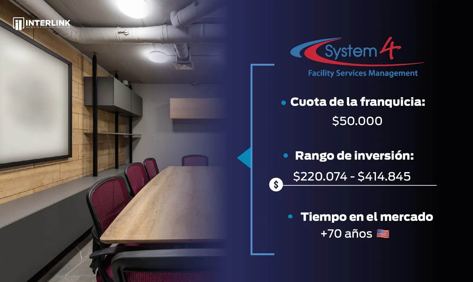 Commercial Cleaning Franchises