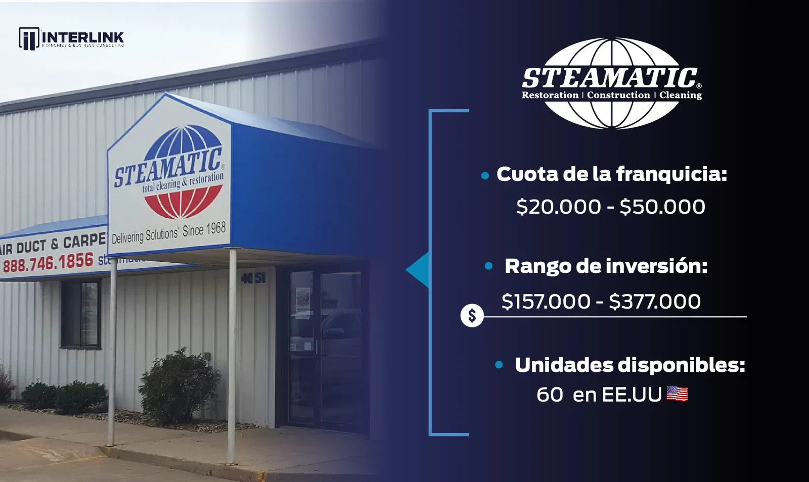 Commercial Cleaning Franchises