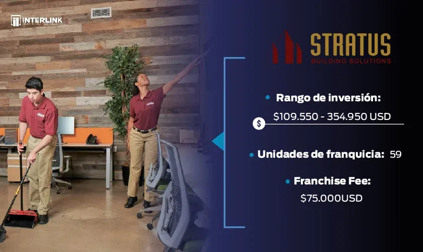 franchises with a thousand units