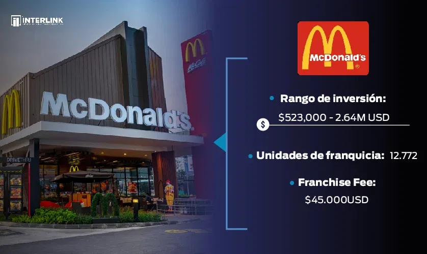 franchises with a thousand units