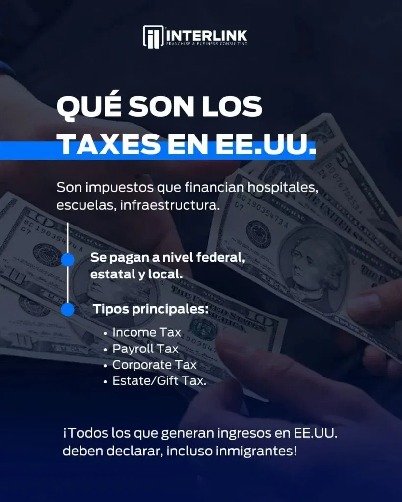 qué son los taxes en usa