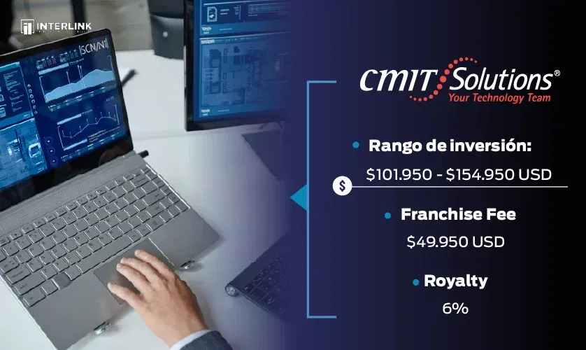 franquicia cmit solutions en usa