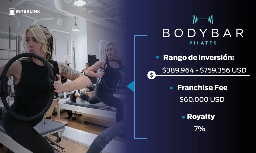 franquicia bodybar pilates en usa