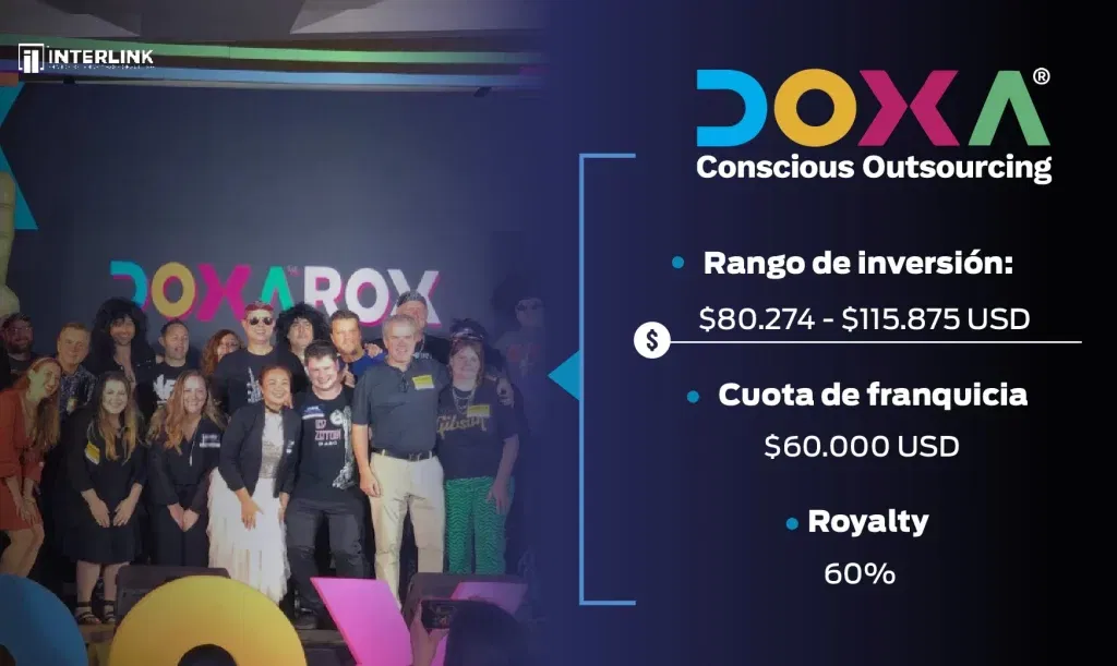 Doxa franchise in the USA