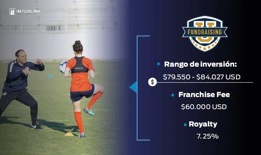 Fundraising University franchise in the USA