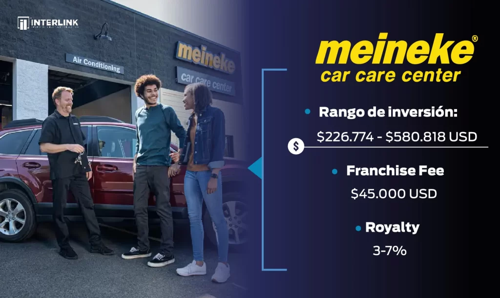 franquicia meineke car care en usa